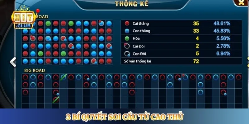 Baccarat Hitclub - Trò Chơi Đánh Bài Đổi Thưởng Hấp Dẫn 3 bí quyết soi cầu từ cao thủ