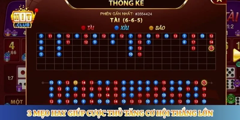 Sicbo Hitclub -Trải Nghiệm Trò Chơi Lắc Xí Ngầu Kịch Tính 3 mẹo hay giúp cược thủ tăng cơ hội thắng lớn