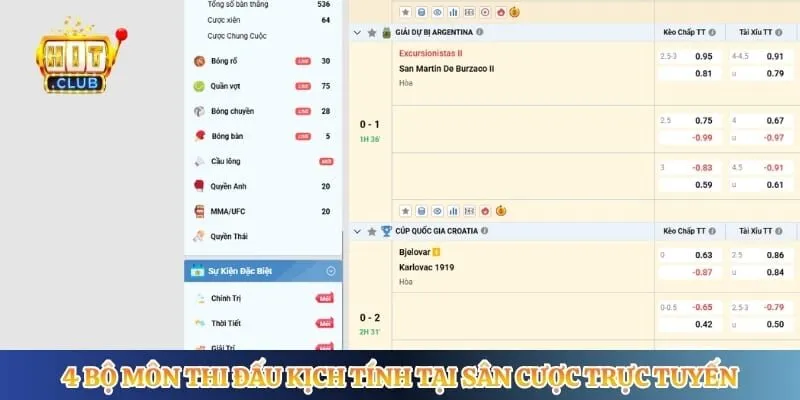 Thể Thao Hitclub 4 bộ môn thi đấu kịch tính tại sân cược trực tuyến
