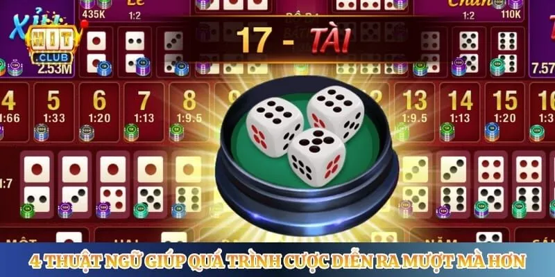 Sicbo Hitclub -Trải Nghiệm Trò Chơi Lắc Xí Ngầu Kịch Tính 4 thuật ngữ giúp quá trình cược diễn ra mượt mà hơn
