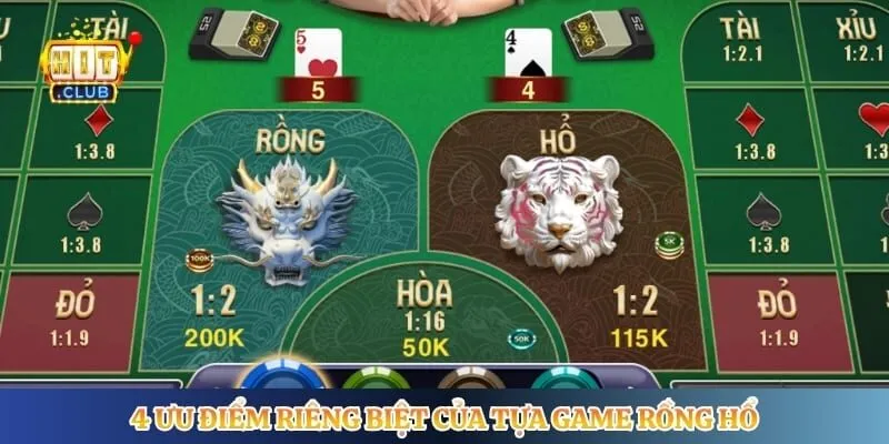 Rồng Hổ Hitclub - Trò Chơi Đánh Bài Đổi Thưởng Hấp Dẫn 4 ưu điểm riêng biệt của tựa game rồng hổ