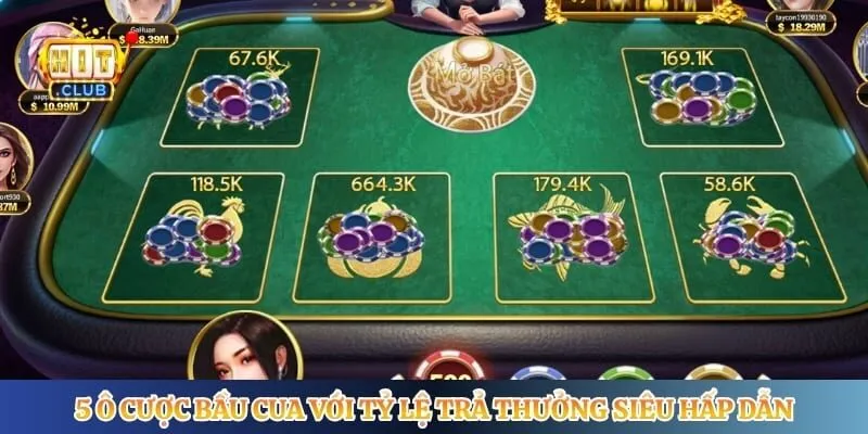 Bầu Cua Hitclub - Tìm Hiểu Chi Tiết Về Tựa Game Dân Gian 5 ô cược bầu cua với tỷ lệ trả thưởng siêu hấp dẫn