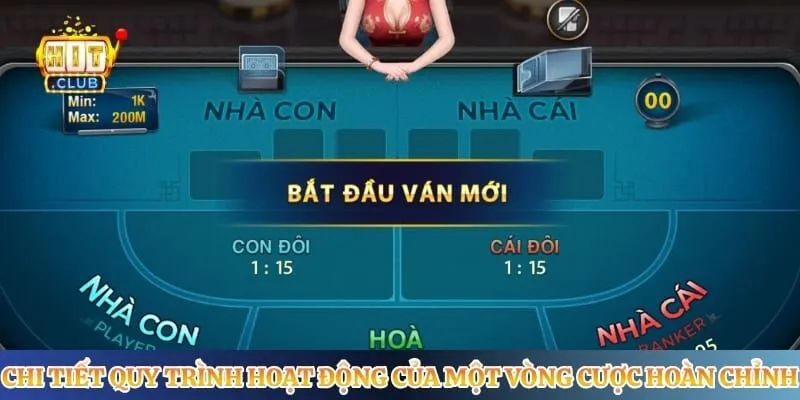 Baccarat Hitclub - Trò Chơi Đánh Bài Đổi Thưởng Hấp Dẫn Chi tiết quy trình hoạt động của một vòng cược hoàn chỉnh
