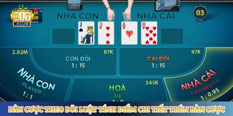 Baccarat Hitclub - Trò Chơi Đánh Bài Đổi Thưởng Hấp Dẫn Dân cược theo dõi luật tính điểm chi tiết trên bàn cược
