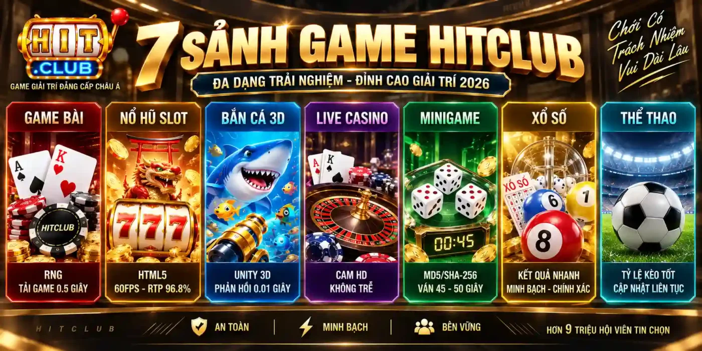 Điểm Danh 7 Sảnh Game Hitclub Nổi Bật Thị Trường 2026