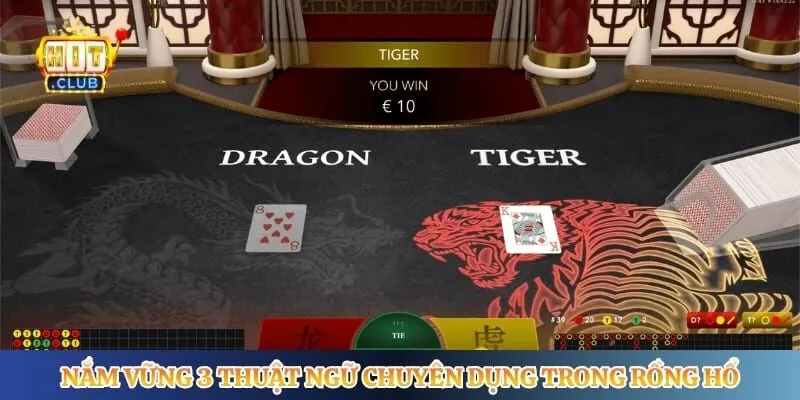 Rồng Hổ Hitclub - Trò Chơi Đánh Bài Đổi Thưởng Hấp Dẫn Nắm vững 3 thuật ngữ chuyên dụng trong rồng hổ