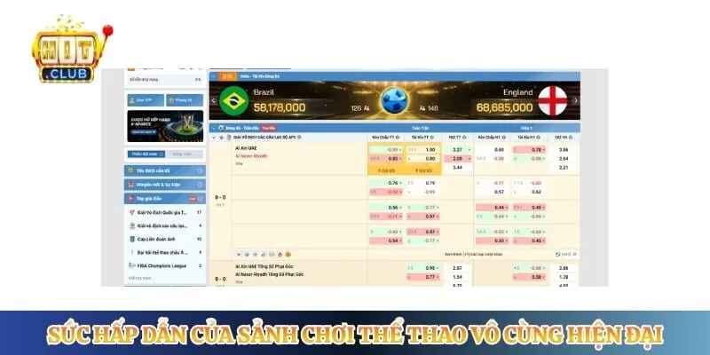 Thể Thao Hitclub Sức hấp dẫn của sảnh chơi thể thao vô cùng hiện đại