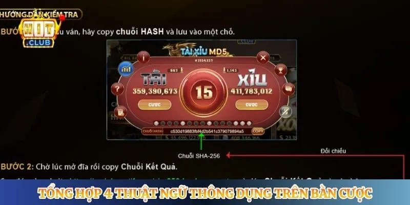 Tài Xỉu MD5 Hitclub - Sân Chơi Lắc Xí Ngầu Hấp Dẫn Tổng hợp 4 thuật ngữ thông dụng trên bàn cược